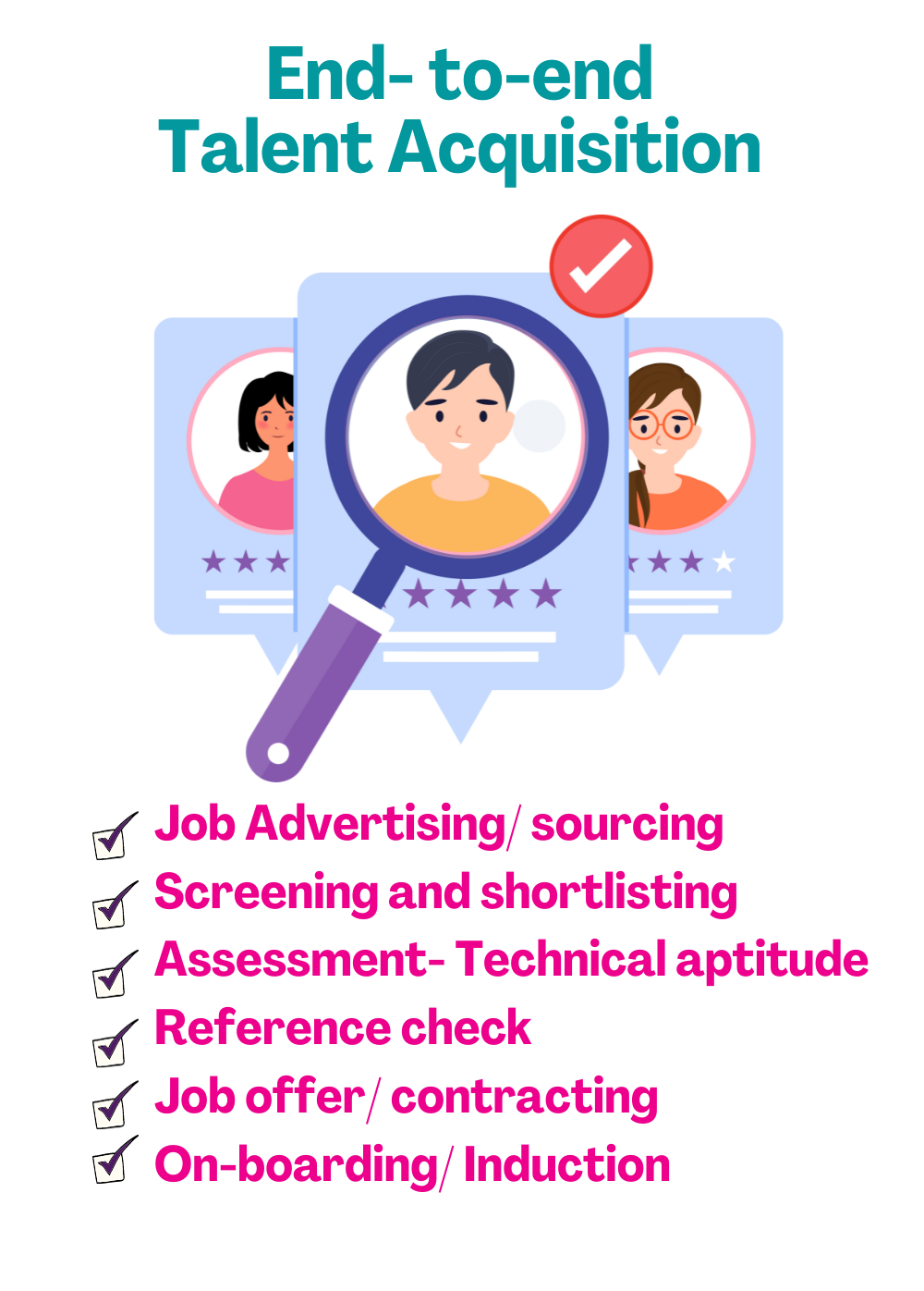 Career Bridge Job Site