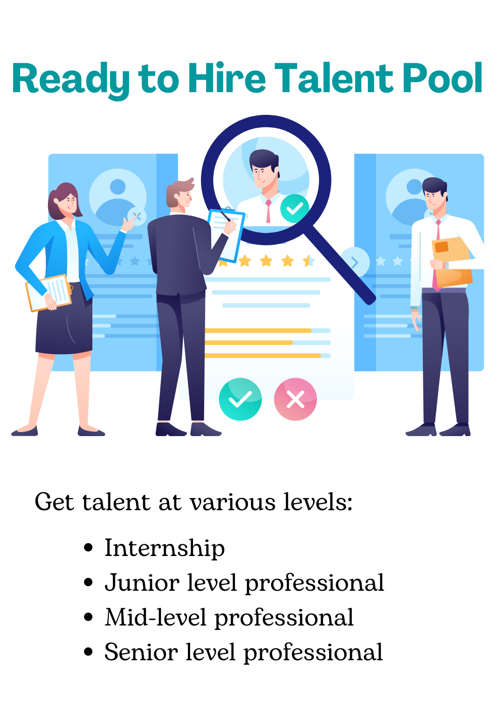 Career Bridge Job Site